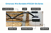 Vishay Enhanced Wire Bondable die NTCC201 Thermistors
