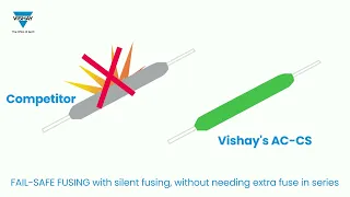 AC-CS Fusible Safety Wirewound Resistors for Energy Meter and Home Appliance Power Supplies